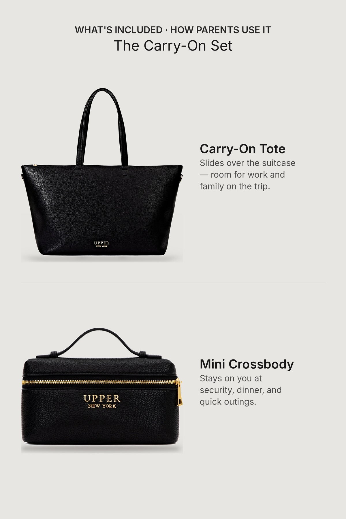 What's in The Carry-On Set: Carry-On Tote that slides over the suitcase and Mini Crossbody that stays on you