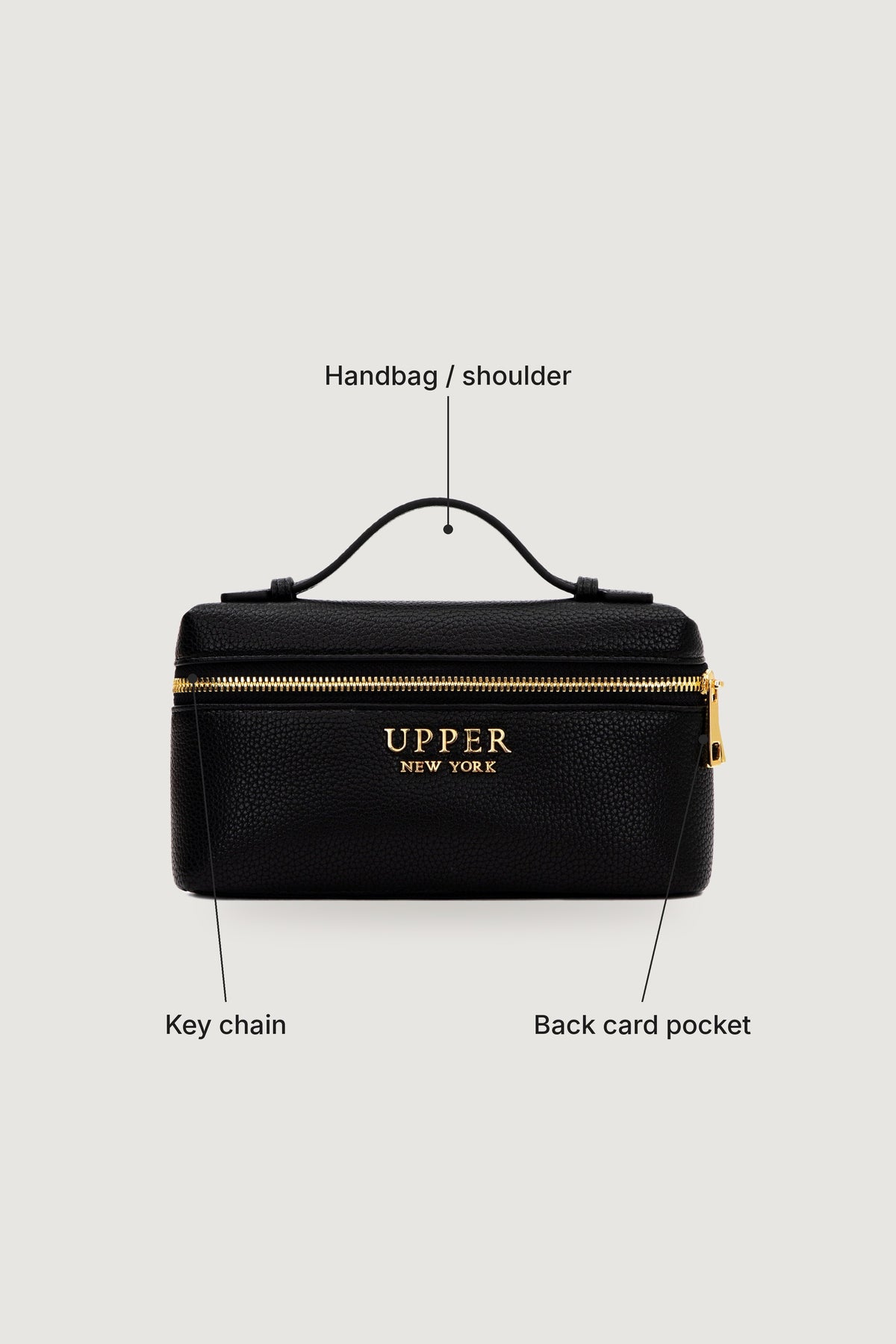 Mini Crossbody features