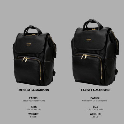 Best Trending Diaper Bag Backpack Baby Mom Gift Leather Travel Large Stylish Modern Nappy Waterproof Stroller Hospital Changing Bag