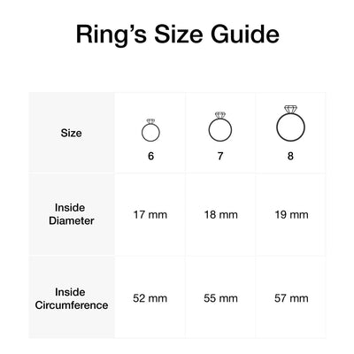 UPPER 200 - Apparel & Accessories > Jewelry > Rings NYC Duo Ridge Ring